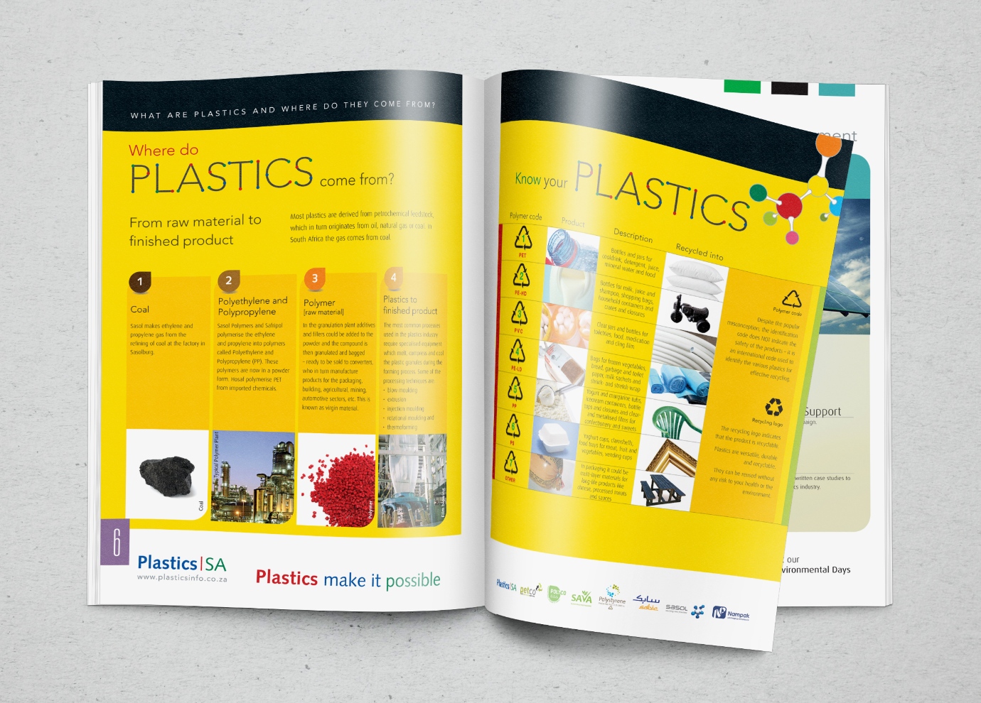 Plastics|SA All about Plastics